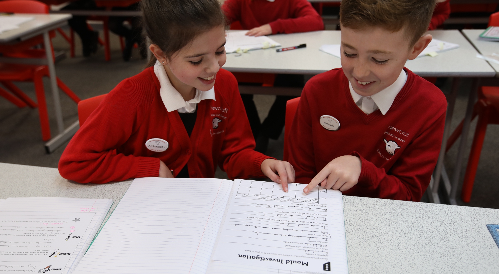 Reading, Writing and Phonics Reading, Writing and Phonics